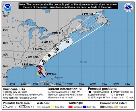 national hurricane center elsa projected path
